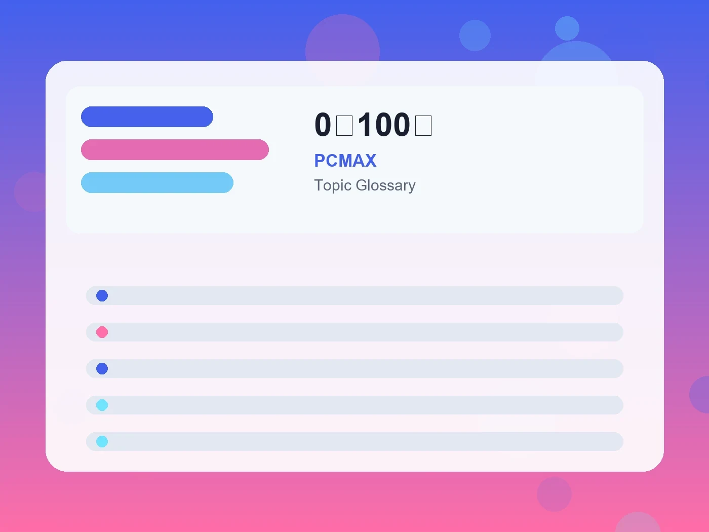 PCMAX 0か100か guide visual